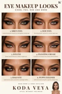 Eye makeup looks: siren eyes, doe eyes, fox eye, graphic floating crease, halo eye and puppy eyeliner on the same hazel-green eyes